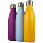 ColourCoat Eevo-Therm Bottle