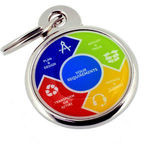 Lynx And Scorpio Metal Keyrings