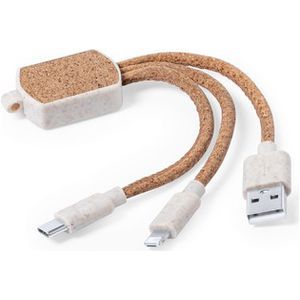 Charging cable keyring
