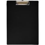 Clipboard PP