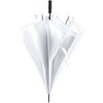 Big windproof automatic umbrella