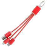 Scolt USB charger cable