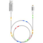 Reactive Charging Cable