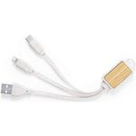 Keyring charging cable with wheat straw