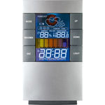 California weather station