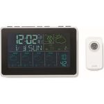 Wi-Fi Weather Station