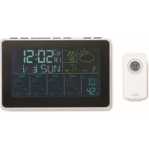 Wi-Fi Weather Station