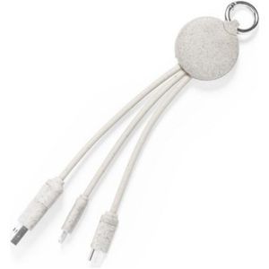 Wheat Straw Charging Cable