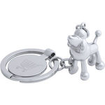 Hoinzo trolley coin keyring